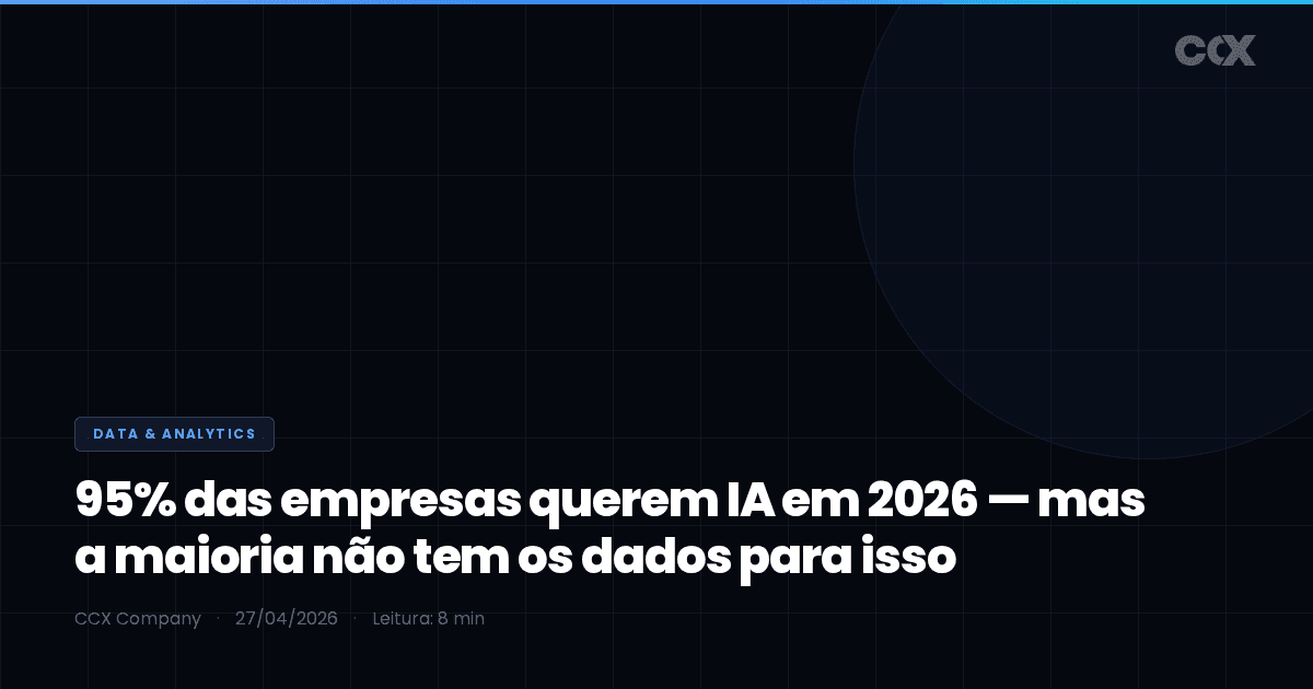 95% das empresas querem IA em 2026 — mas a maioria não tem os dados para isso