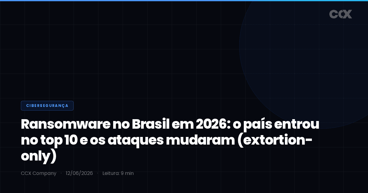 Ransomware no Brasil em 2026: o país entrou no top 10 e os ataques mudaram (extortion-only)