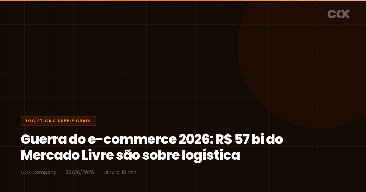 Guerra do e-commerce 2026: por que R$ 57 bi do Mercado Livre são sobre logística, não preço