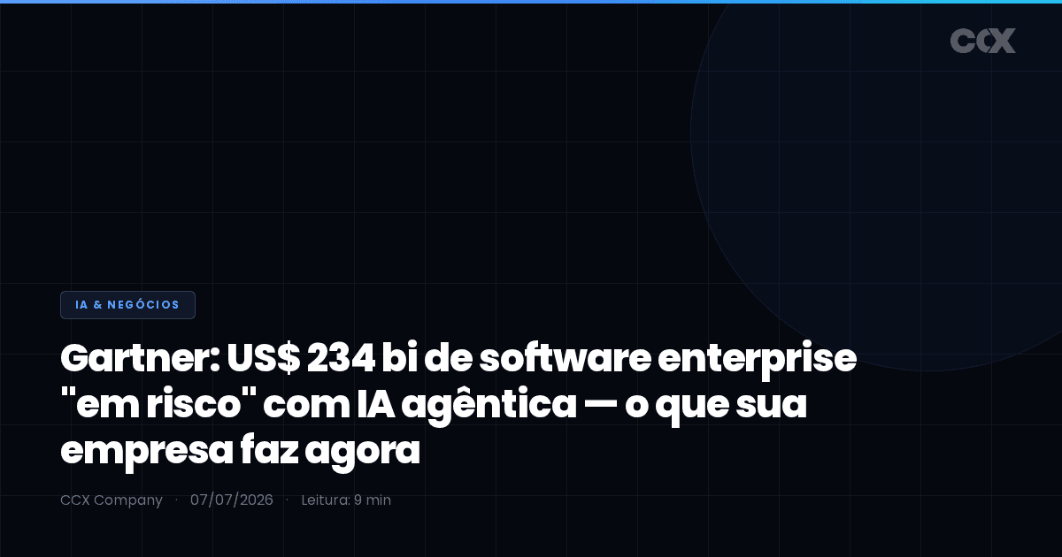 Gartner: US$ 234 bi de software enterprise "em risco" com IA agêntica — o que sua empresa faz agora