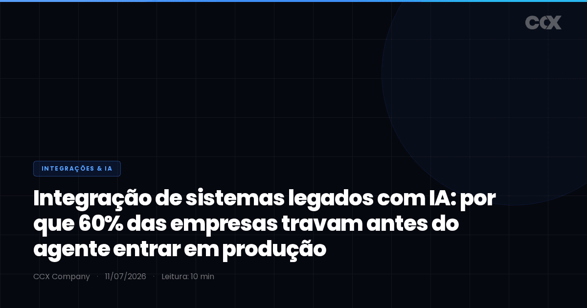 Integração de sistemas legados com IA: por que 60% das empresas travam antes do agente entrar em produção