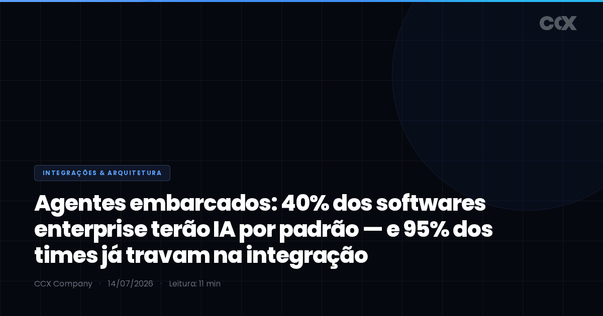 Agentes embarcados: 40% dos softwares enterprise terão IA por padrão — e 95% dos times já travam na integração