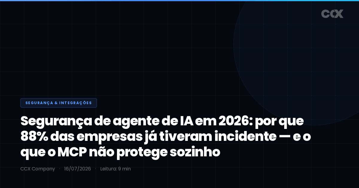Segurança de agente de IA em 2026: por que 88% das empresas já tiveram incidente — e o que o MCP não protege sozinho
