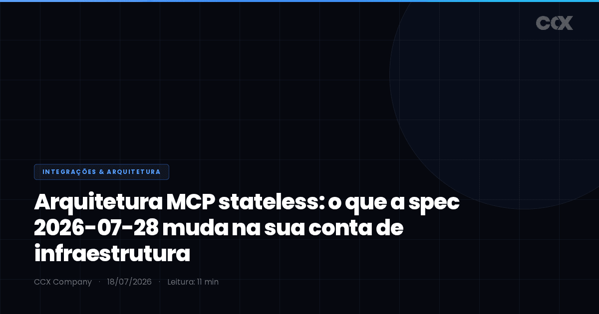 Arquitetura MCP stateless: o que a spec 2026-07-28 muda na sua conta de infraestrutura