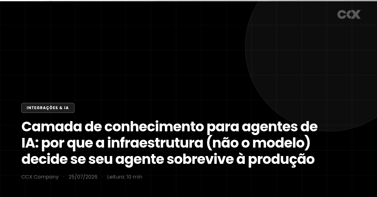 Camada de conhecimento para agentes de IA: por que a infraestrutura (não o modelo) decide se seu agente sobrevive à produção (2026)