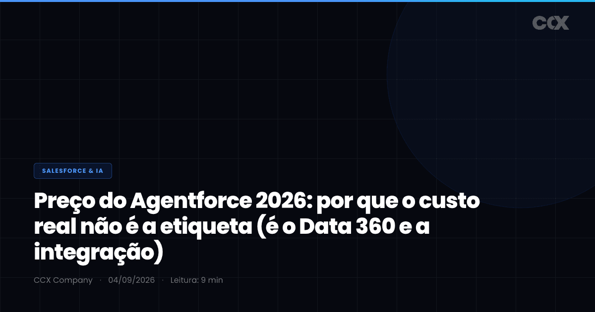 Preço do Agentforce 2026: por que o custo real não é a etiqueta (é o Data 360 e a integração)