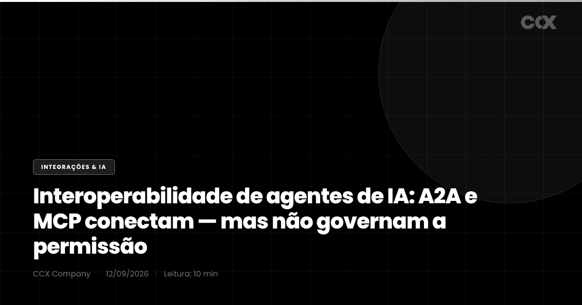 Interoperabilidade de agentes de IA: por que o A2A e o MCP conectam agentes de plataformas rivais — mas não governam a permissão (e o que isso exige da sua integração)