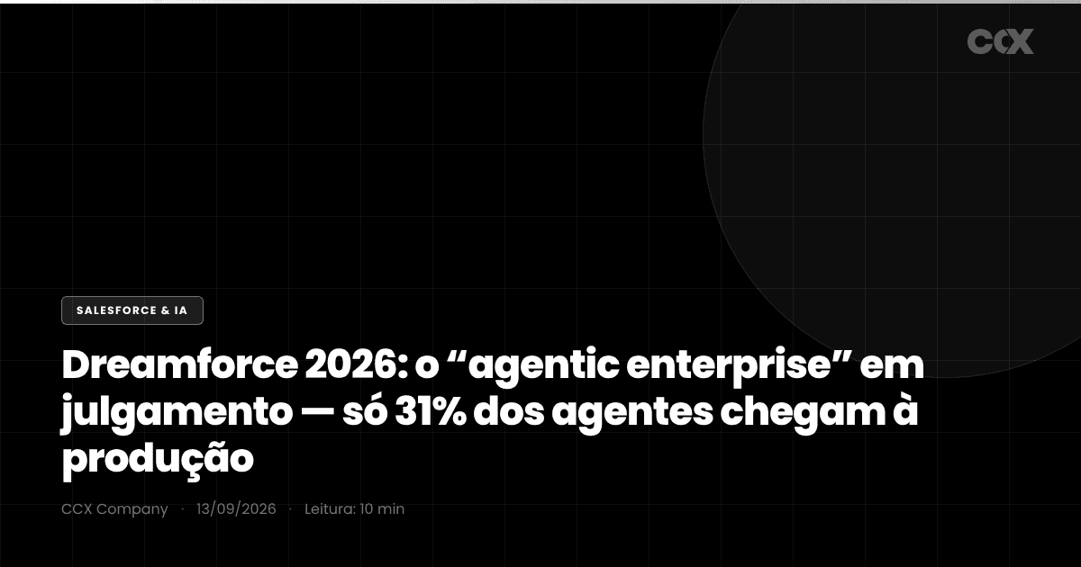 Dreamforce 2026 e o “agentic enterprise” em julgamento: por que 88% dos pilotos de agentes não chegam à produção — e o que separa a demo do ROI
